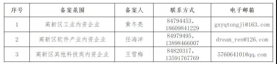 1581492160874524.jpg 微信图片_20200212152232.jpg