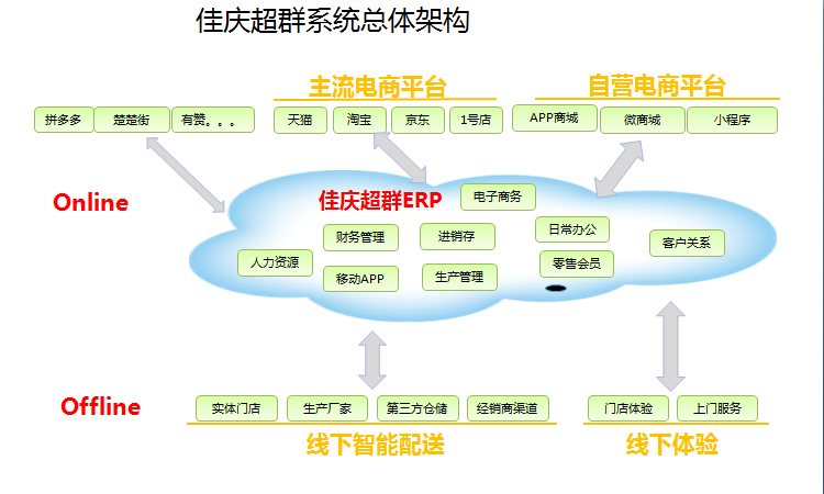 嘉庆0000000000000000000000.png