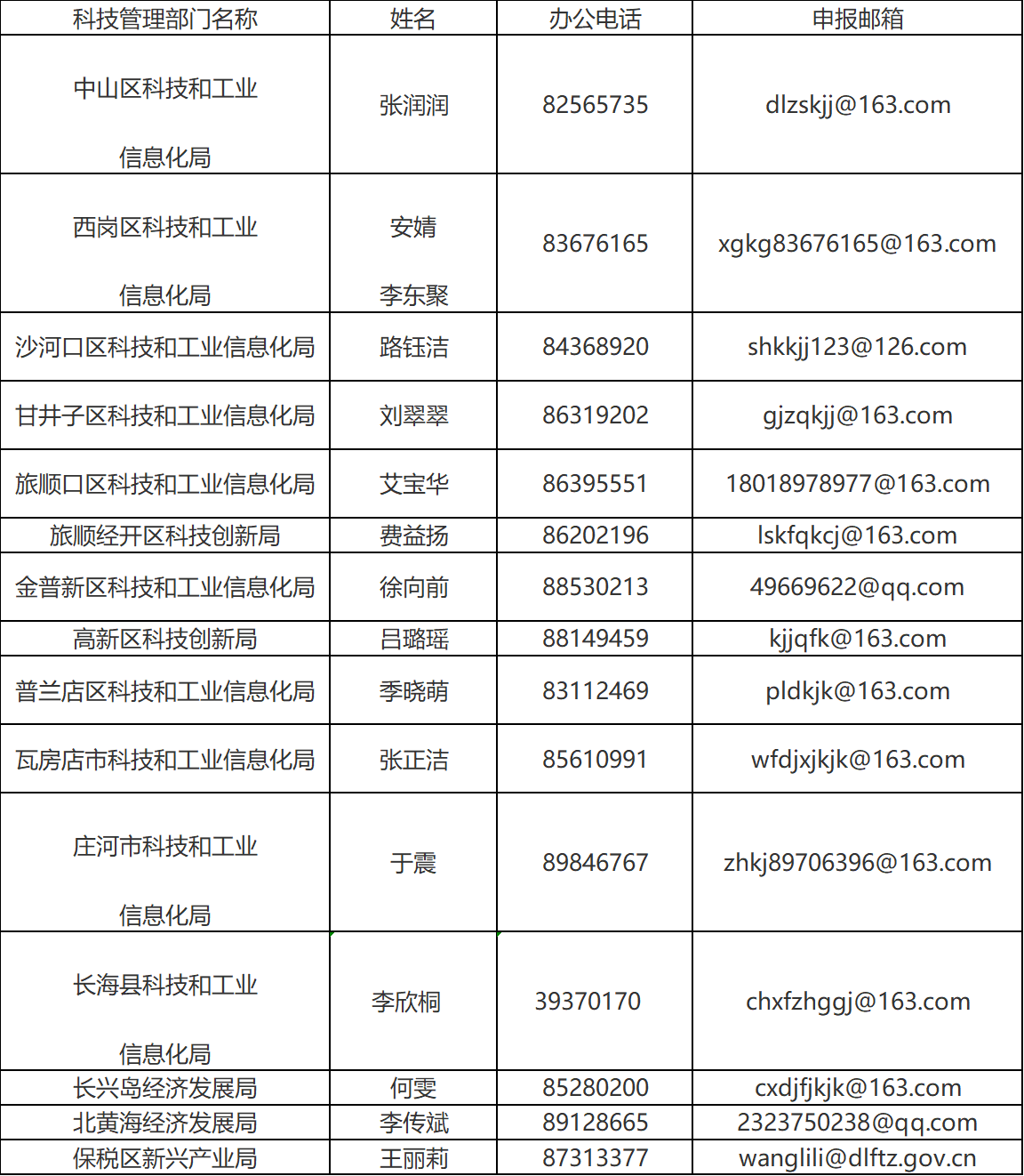1780983378370605.png 微信图片_20260609133536_26_68.png